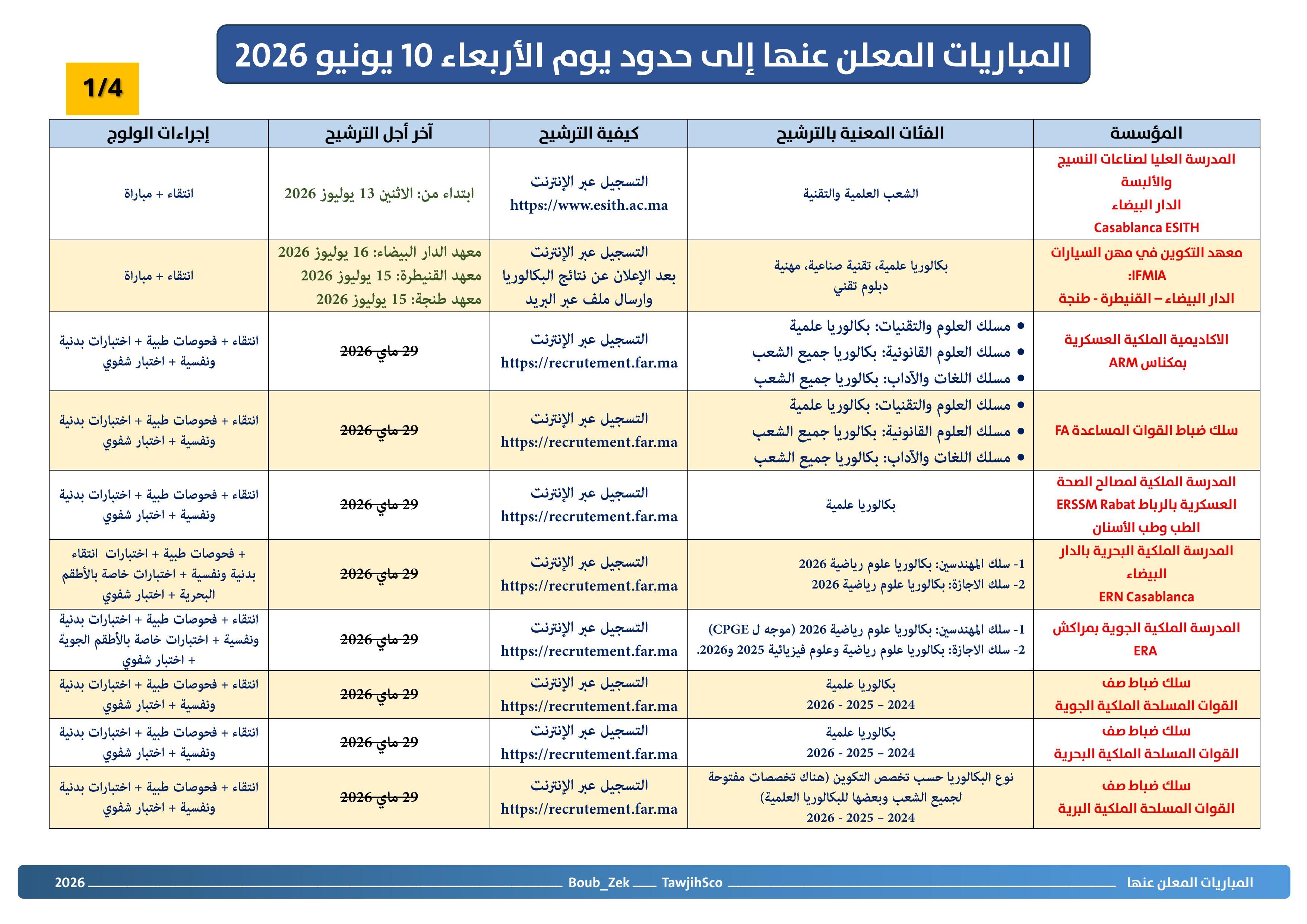 المباريات المعلن عنها إلى حدود يوم الأربعاء 10 يونيو 2026