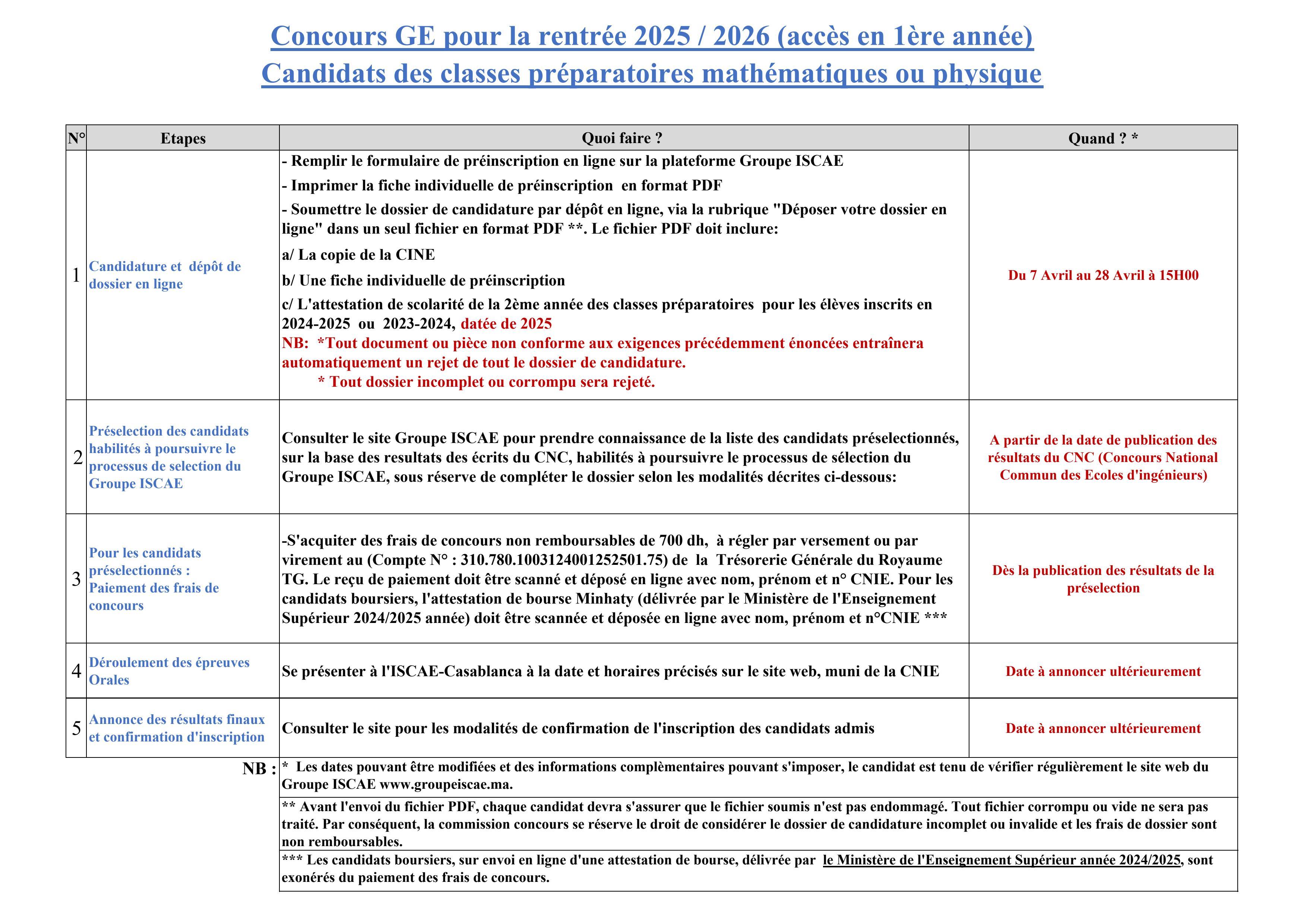 Concours GE pour la rentrée 2025 / 2026