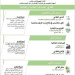 التسجيلات للموسم التكويني 2026 - 2027 مفتوحة ابتداءً من يوم 6 ماي 2026 بجميع مؤسسات التكوين المهني
