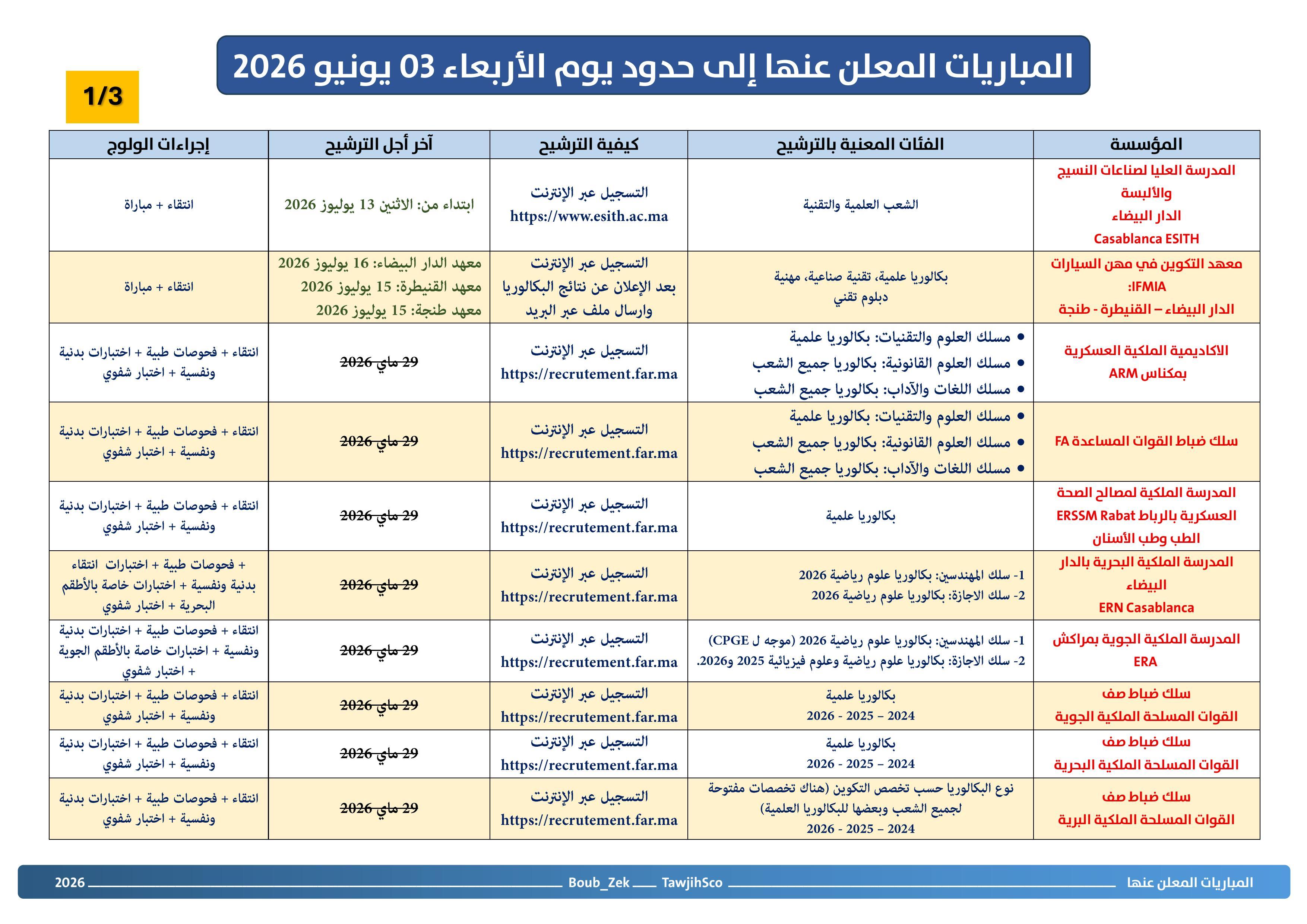 المباريات المعلن عنها إلى حدود يوم الأربعاء 03 يونيو 2026