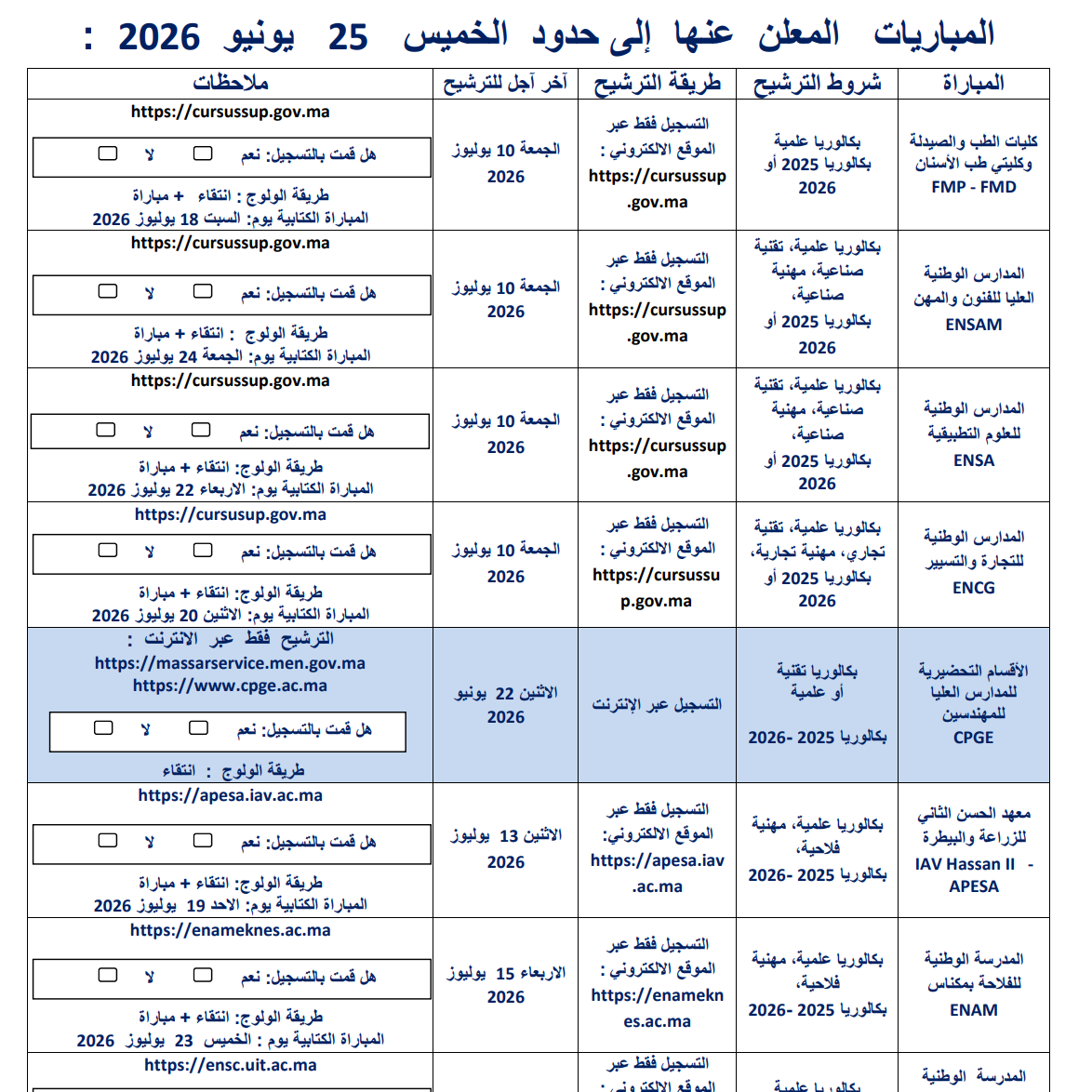 المباريات المعلن عنها إلى حدود الخميس 25 يونيو 2026