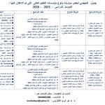 جدول تلخيصي لبعض مباريات ولوج مؤسسات التعليم العالي التي تم الإعلان عنها : المؤسسة الموسم الدراسي : 2025 - 2026