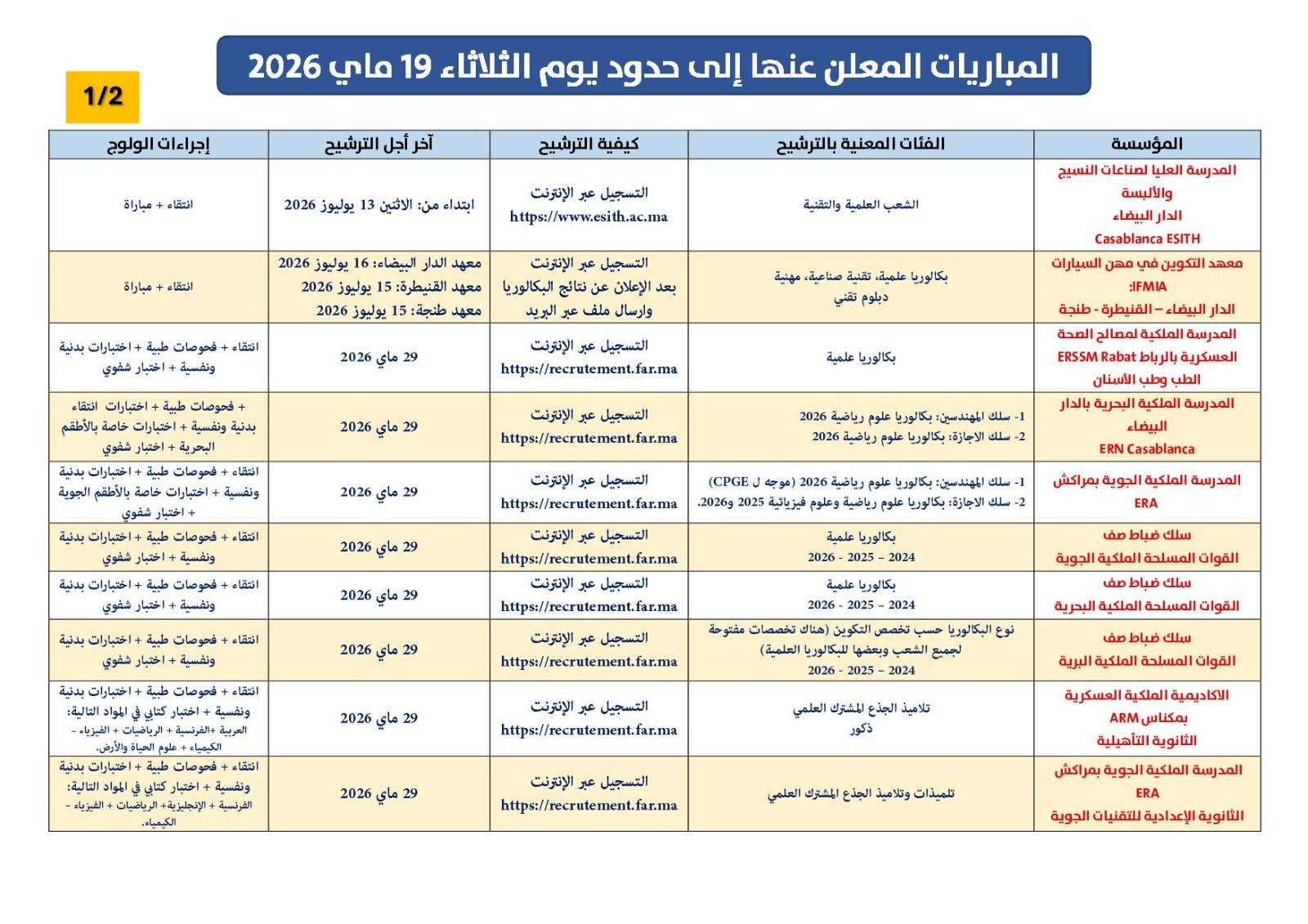 المباريات المعلن عنها إلى حدود يوم الثلاثاء 19 ماي 2026