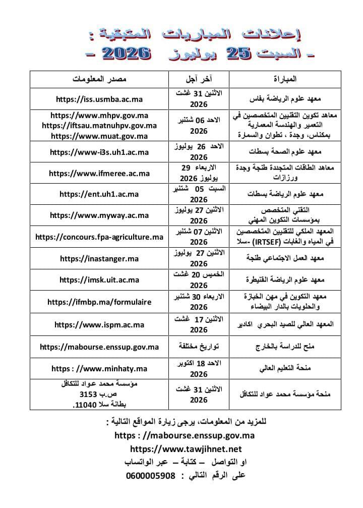 إعلانات المباريات المتبقية : - السبت 25 يوليوز 2020 -